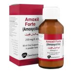 Amoxil Forte Syp 1 S